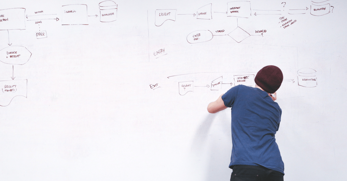 The One Question That Will Make Or Break Your Video: Why?