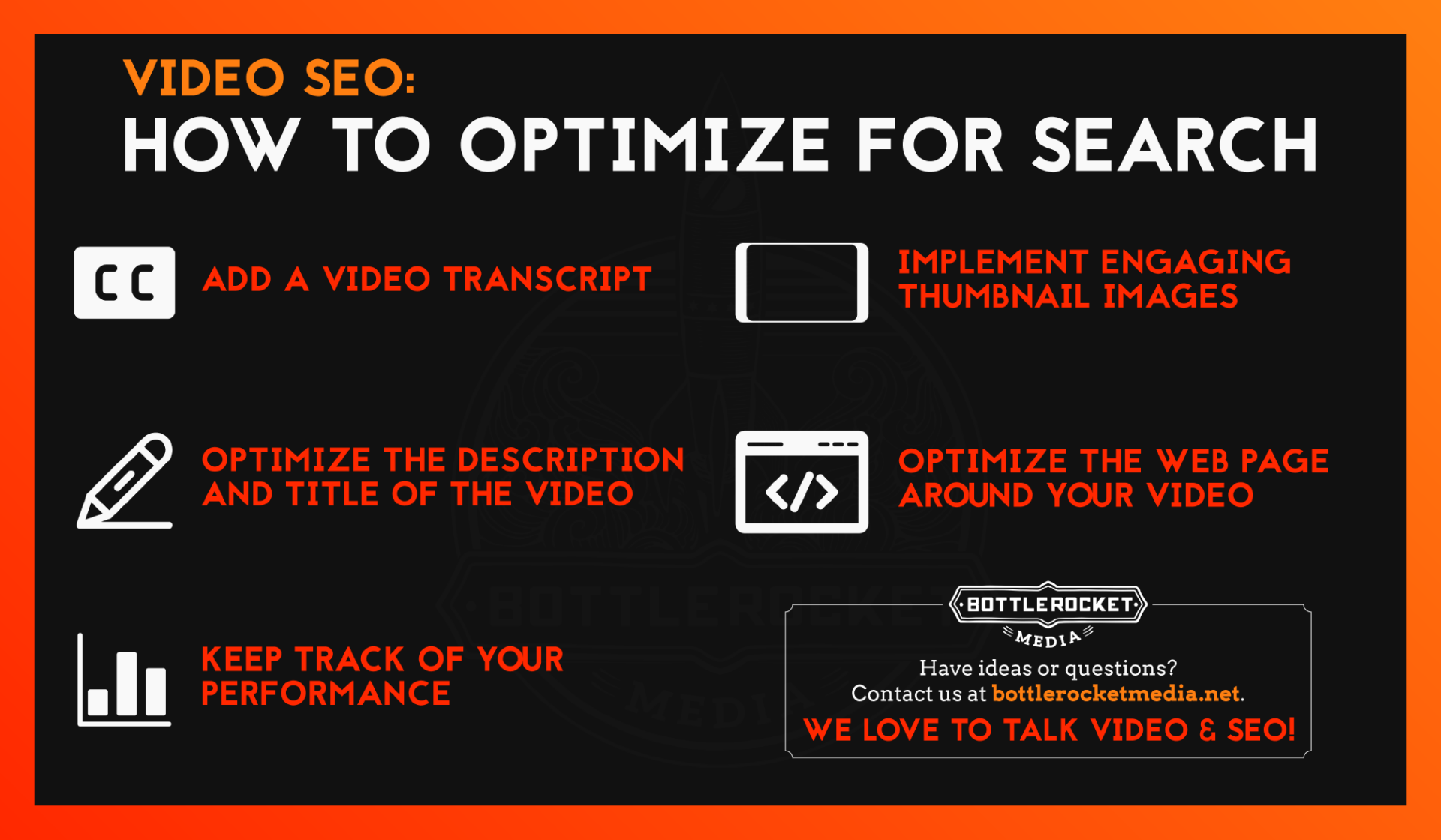 How to optimize for search