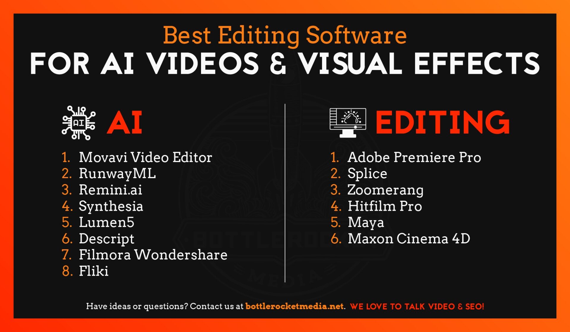 Best Editing Software for AI Videos & Visual Effects and Bottle Rocket Media