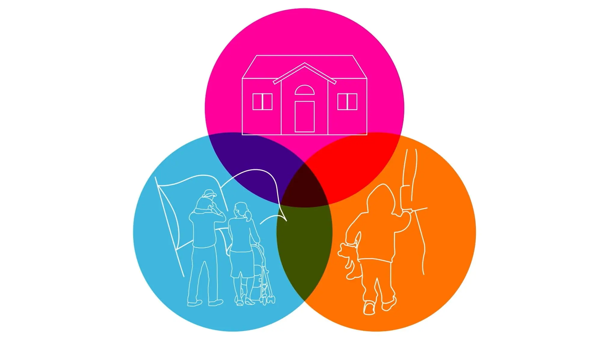 Nonprofit