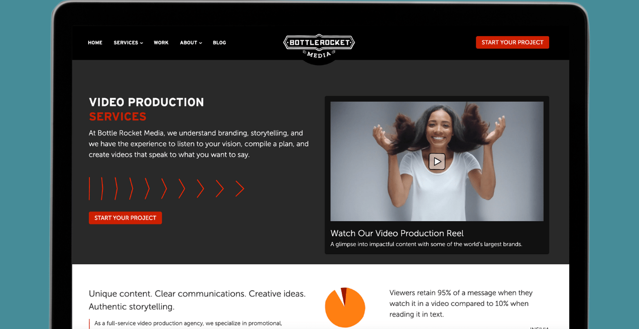How to Create High-Converting Landing Pages