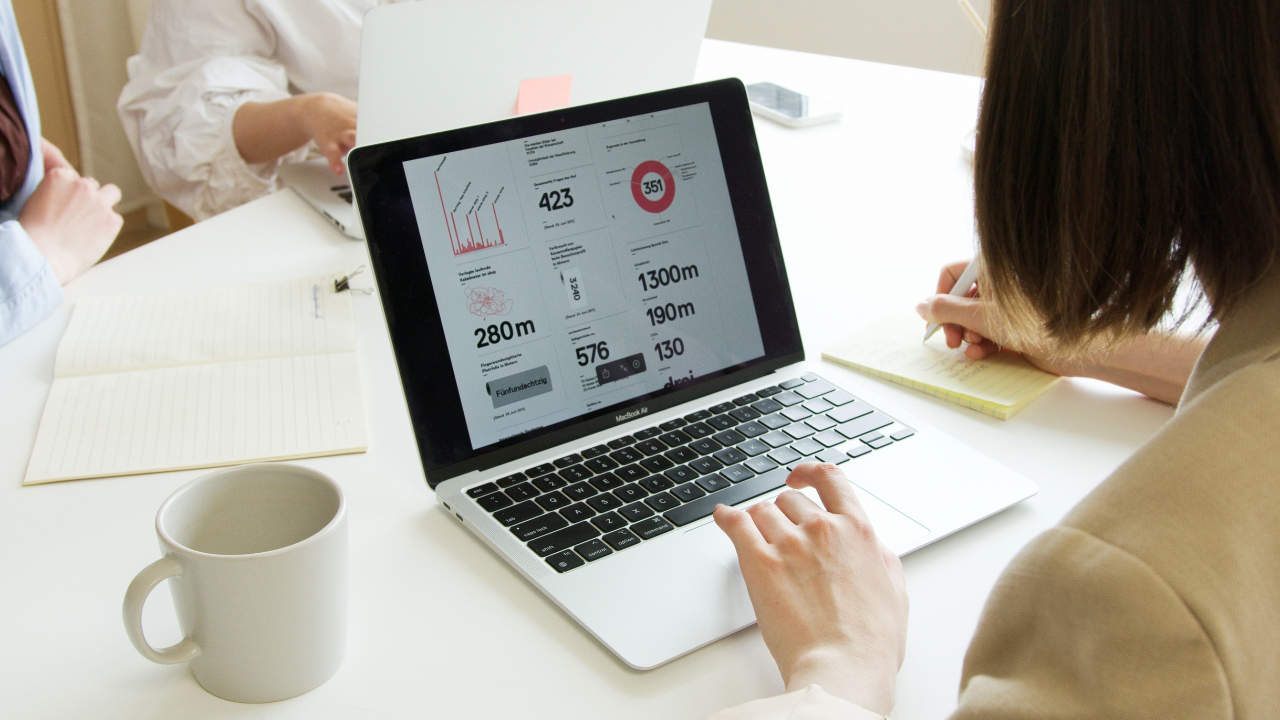 How to Measure Video ROI